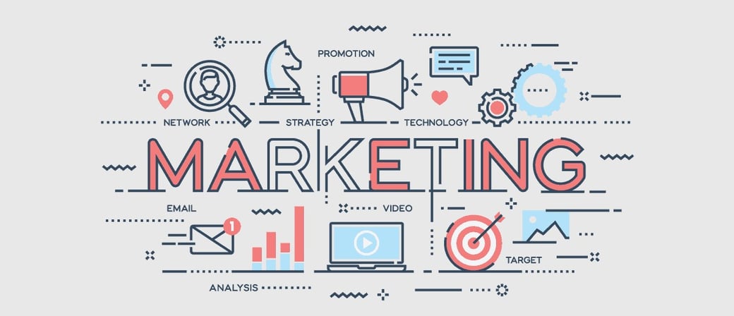 what-is-marketing